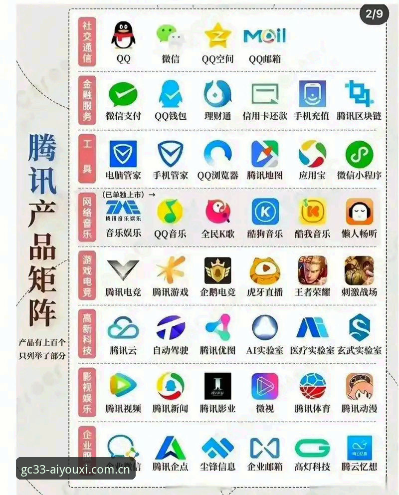 此刻开局网页版中国区入口推荐 App下载 vs 网页版入口:此刻开局中国区用户该选哪个?