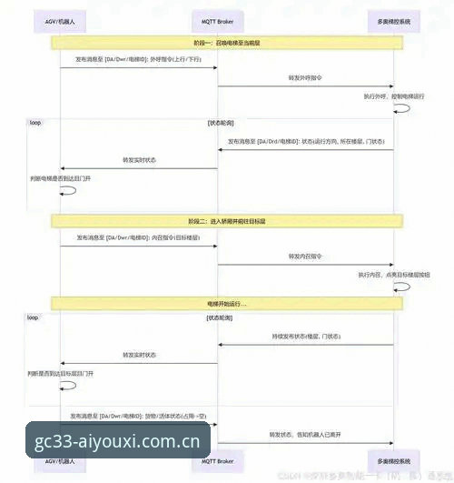 爱游戏平台iOS登录实战指南：CN区此刻开局教程与多端对比实用技巧